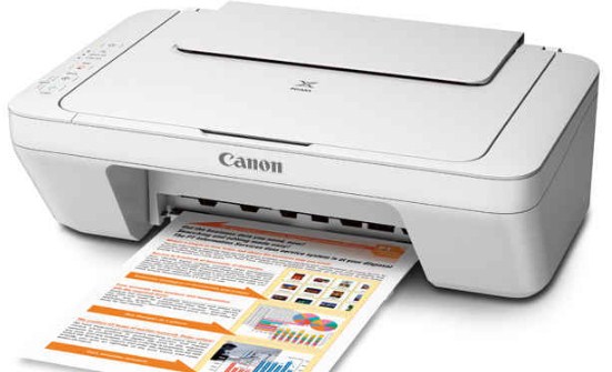 Software For Ts3122 Canon Printer Mac